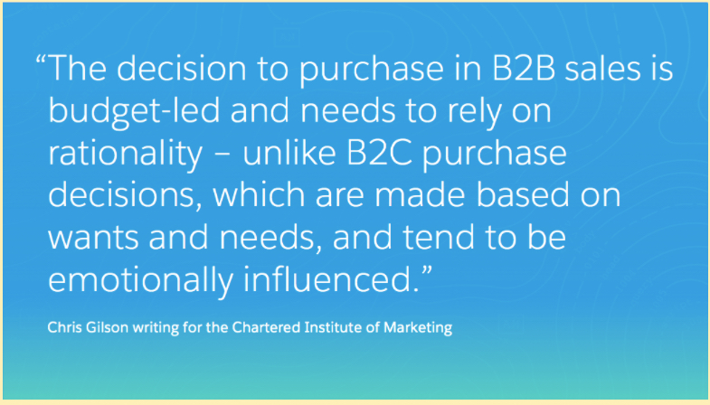 B2B Salesforce